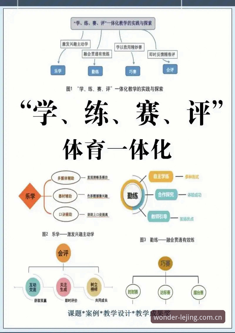 一位资深用户的乐竞体育平台使用心得：从入门到精通