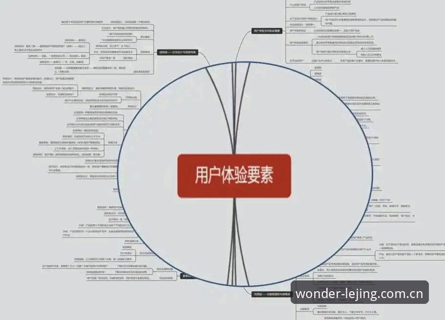 乐竞体育平台用户体验深度分析：从注册到实战，这些细节决定你的使用效率
