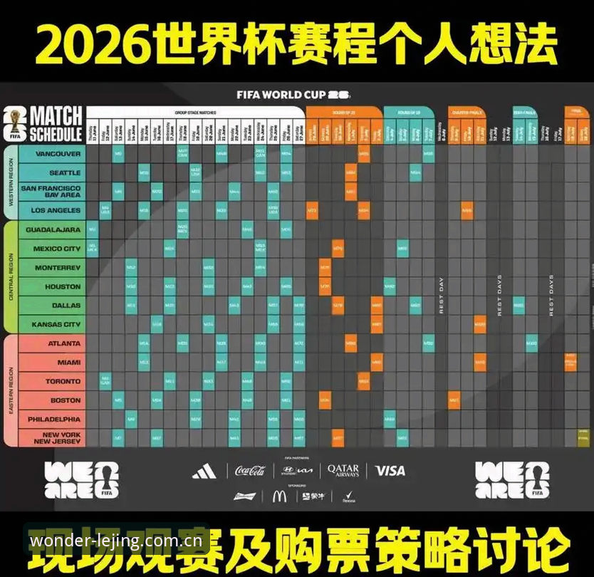 2026世界杯观赛体验深度评测：签证困局如何影响全球球迷的“乐竟专属旅程”？