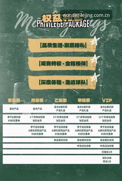 乐竞体育平台入口实用指南：新手必看的3个关键选择技巧